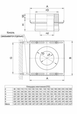 GS-Z Площадка монтажная (430+Zn/0,5 мм) Ø115x200 (окрашен RAL)