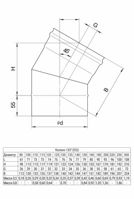 HF Колено угол 135° (430/0,8 мм) Ø180 (окрашен RAL)