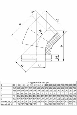 HF-Z Сэндвич-колено 135° (430+Zn/0,8 мм) Ø120x200 (окрашен RAL)